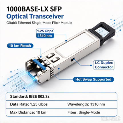 1000base-Lx SFP Optical Transceiver